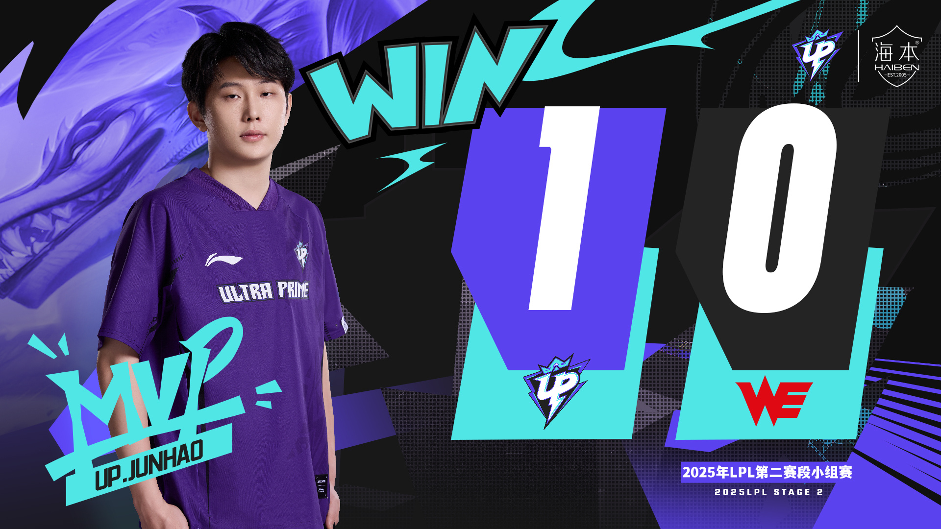 DK横扫EDG,Faker单局斩获MVP2025世界赛2:1(广州) DK横扫EDG,Faker单局斩获MVP2025世界赛2:1(广州)